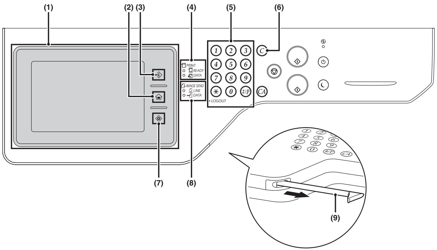 SHARP MX 2314 - Mise en garde - 1