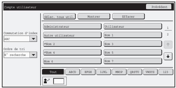 SHARP MX 2314 - Comment utiliser - 1