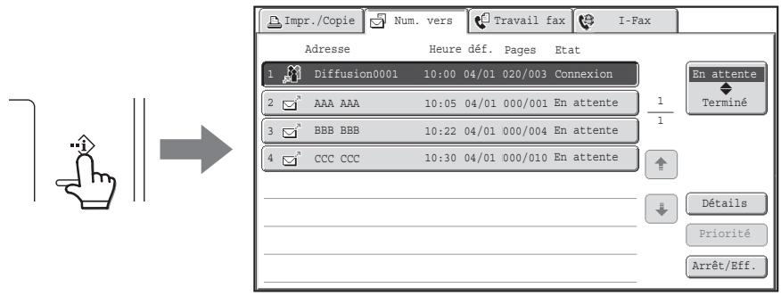 SHARP MX 2314 - Exemple: appui sur l'onglet du mode numérisation - 1
