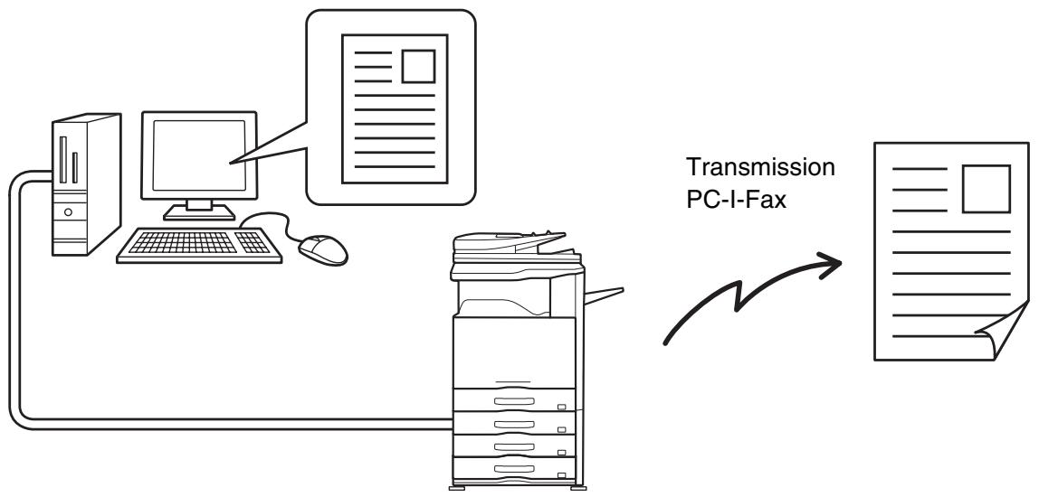 SHARP MX 2314 - ENVOI d'un i-fax à PARTIR d'un ordinateur (PC-I-Fax) - 1