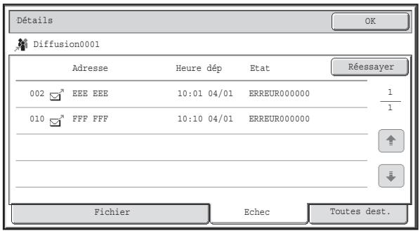 SHARP MX 2314 - Verification des travaux termines - 1