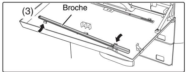 SHARP MX 2314 - Retirez le système de nettoyage du corona. - 1
