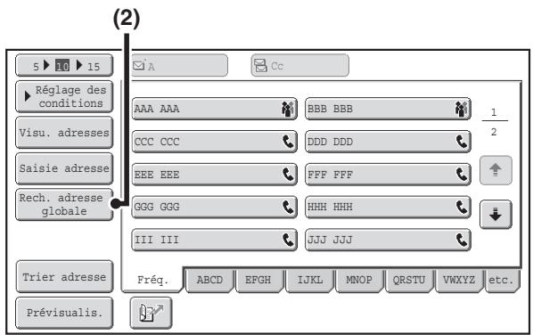 SHARP MX 2314 - APPEL d'une destination à PARTIR d'un CARNET d'adresses GLOBAL - 1