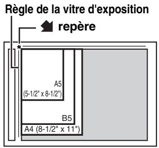 SHARP MX 2314 - Utilisation de la VITRE d'exposition pour la transmission - 2