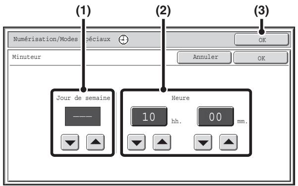 SHARP MX 2314 - Sélectionnez les modes spéciaux. - 1