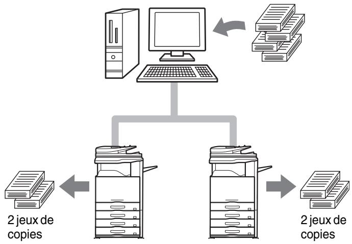 SHARP MX 2314 - Utilisation de deux machines pour imprimer un GROS travail d'impression (impression en tandem) - 1