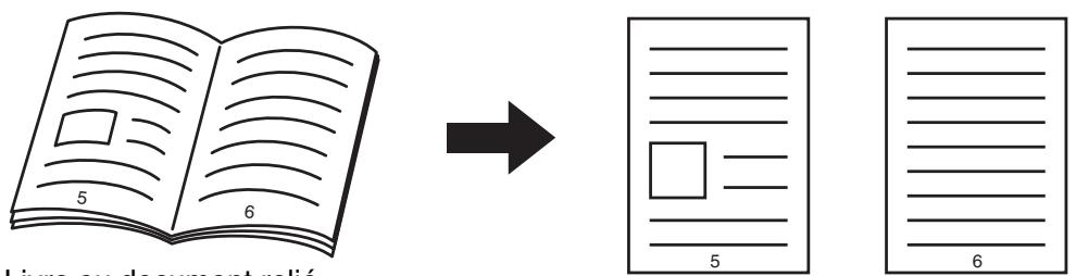 SHARP MX 2314 - COPIE SÉPARÉE DES DOUBLES PAGES D'UN DOCUMENT RELIÉ (Copie sur deux pages) - 1