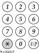 SHARP MX 2314 - Appuyez sur la touche [OK]. - 2