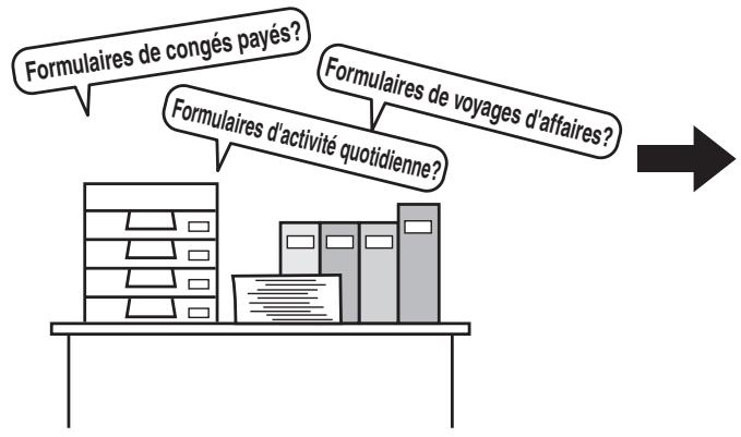 SHARP MX 2314 - Avec l'archivage de documents - 1