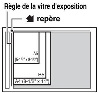 SHARP MX 2314 - Realiser une COPIE a l'aide de la VITRE d'exposition - 2