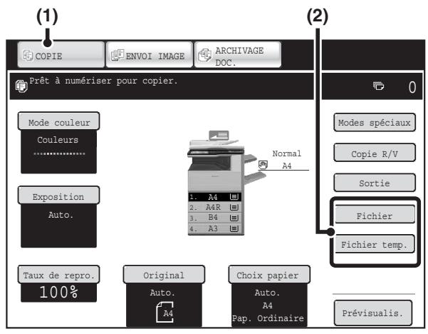 SHARP MX 2314 - Mode de copie - 1