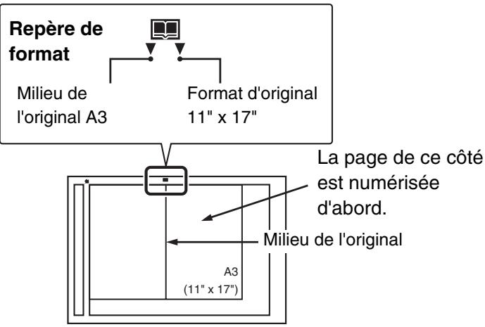 SHARP MX 2314 - Placez l'original sur la vitre d'exposition, face à numériser vers le bas. - 1