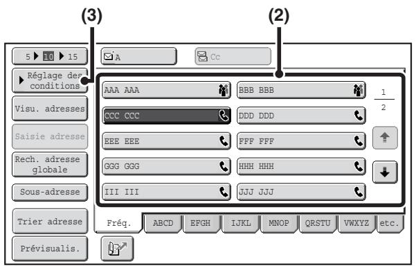 SHARP MX 2314 - Utilisation de la VITRE d'exposition pour envoyer une telecopie en mode transmission directe - 5