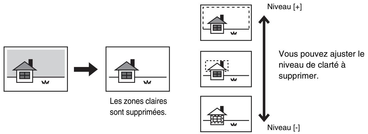 SHARP MX 2314 - Suppresssion des couleurs TROP clairessur les COPIES (suppression du fond) - 1