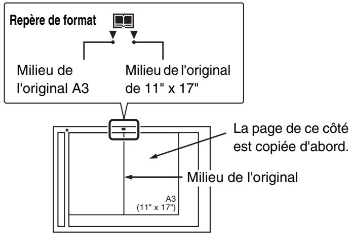 SHARP MX 2314 - Placez l'original sur la vitre d'exposition. - 1