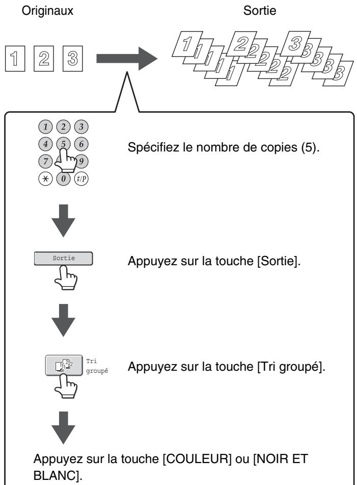 SHARP MX 2314 - Mode de tri groupe - 1