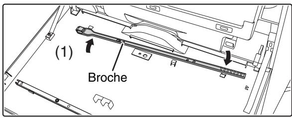 SHARP MX 2314 - Répétez l'étape 7 pour nettoyer l'ensemble des orifices des unités laser (4 orifices). - 1