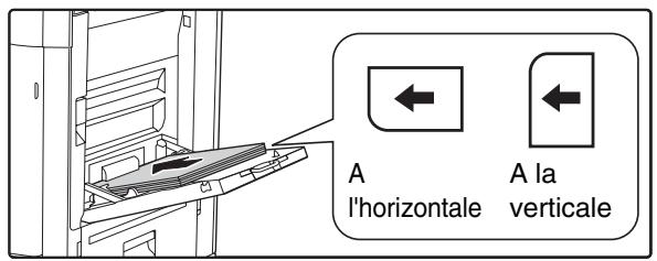 SHARP MX 2314 - Realisation de COPIES sur des transpartents avec insertion d'intercalaires (intercalaires pour transparents) - 2