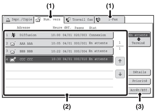 SHARP MX 2314 - ARRET D'un travail de numerisation en COURS de transmission ou en attente d'etre transmis - 2