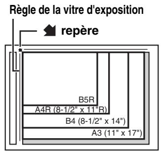 SHARP MX 2314 - Realiser une COPIE a l'aide de la VITRE d'exposition - 3