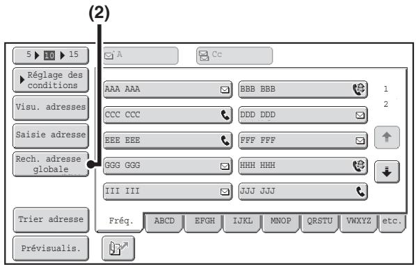 SHARP MX 2314 - APPEL D'une destination a partidd'un CARNET d'adresses GLOBAL - 1