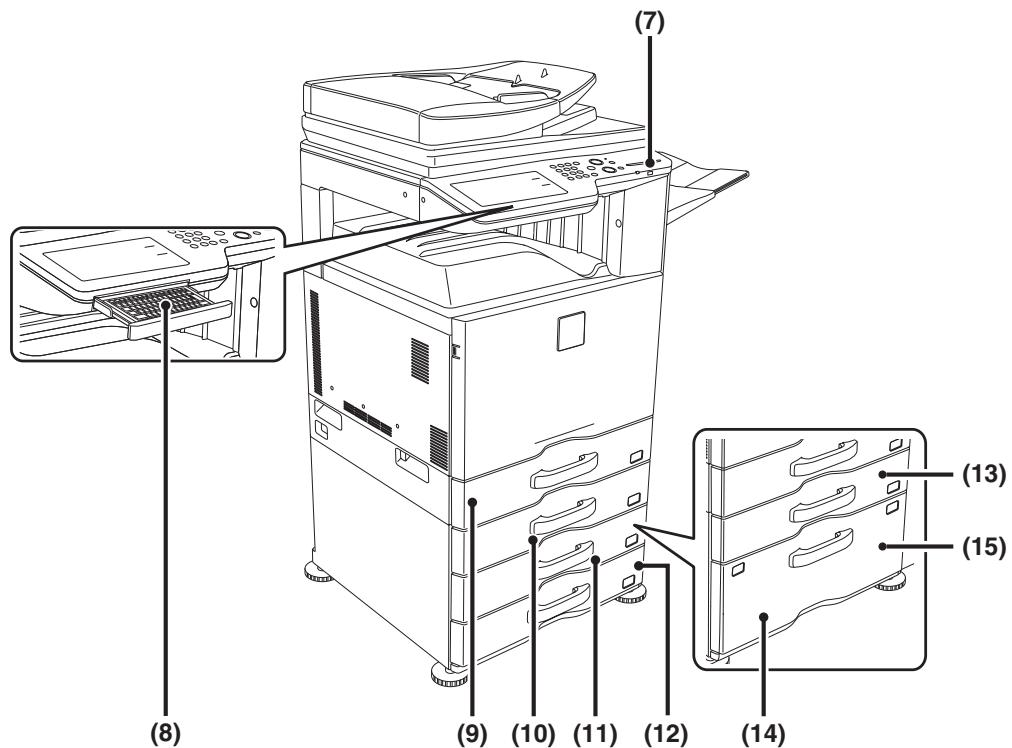 SHARP MX 2314 - Finisseur* - 1