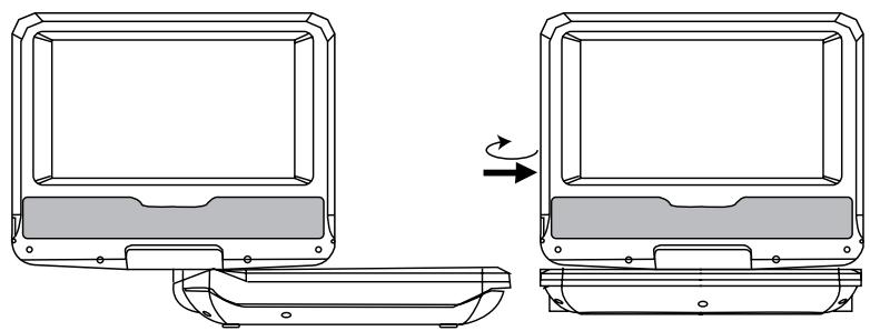 LISTO 7DVD-728 - ORIENTATION DE L'ÉCRAN - 1