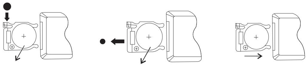 LISTO 7DVD-728 - Insertion des piles dans la télécommande - 1