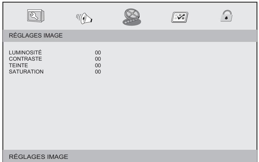 LISTO 7DVD-728 - Réglages Video - 1