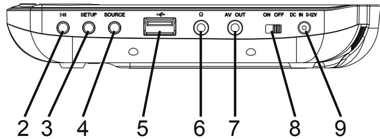 LISTO 7DVD-728 - CONTENU DE L'EMBALLAGE - 3