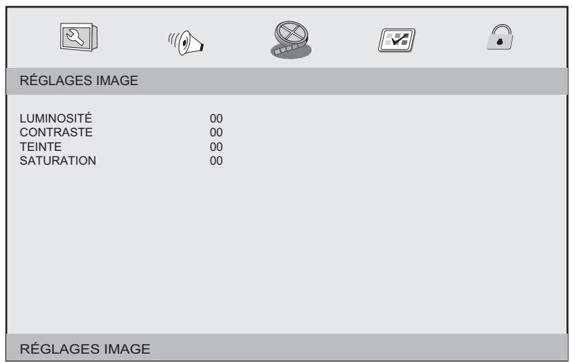 LISTO 7DVD-739 - Réglages Video - 1