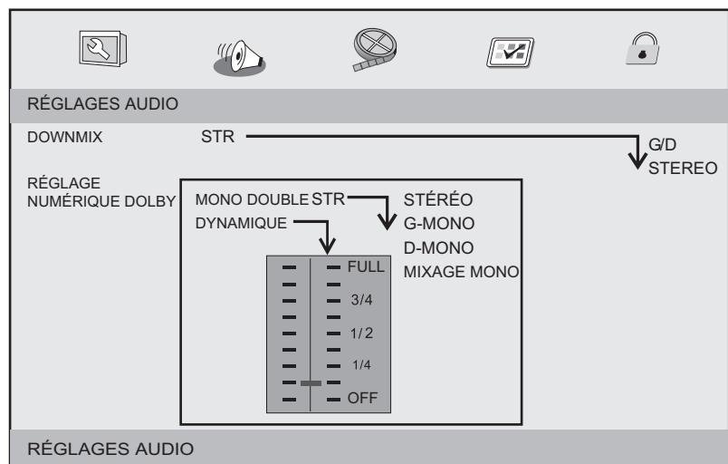 LISTO 7DVD-739 - AUTO STANDBY - 1