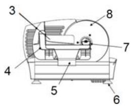 PROLINE FS20 - Description - 2