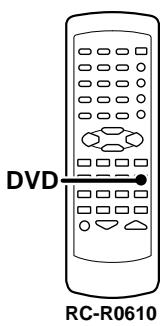 KENWOOD KRF-V5050D - DVD 6-channel playback - 2