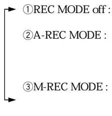 KENWOOD KRF-V5050D - Recording audio (digital sources) - 2