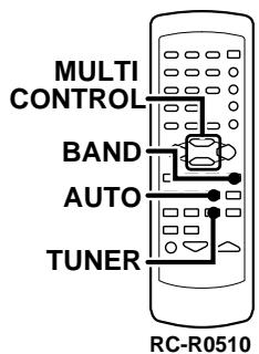 KENWOOD KRF-V5050D - Tuning (non-RDS) radio stations - 3