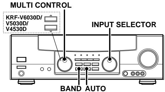 KENWOOD KRF-V5050D - Tuning (non-RDS) radio stations - 1