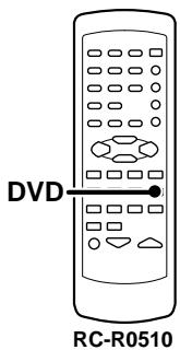 KENWOOD KRF-V4550D - DVD 6-channel playback - 3