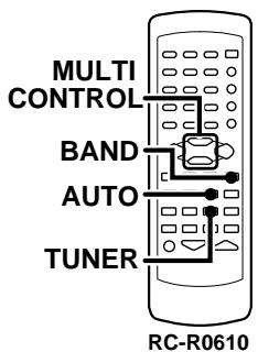 KENWOOD KRF-V4550D - Tuning (non-RDS) radio stations - 2