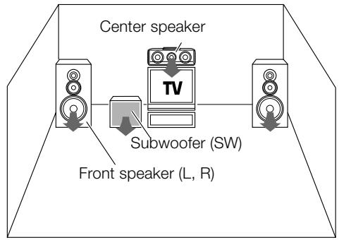 KENWOOD KRF-V4550D - Dolby 3 Stereo - 1
