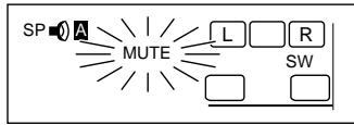 KENWOOD KRF-V4550D - Muting the sound - 1