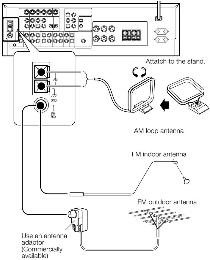 KENWOOD KRF-V4550D - FM outdoor antenna - 2