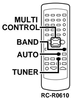 KENWOOD KRF-V5030D - Tuning (non-RDS) radio stations - 2