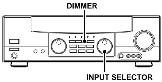 KENWOOD KRF-V5030D - Recording audio (digital sources) - 3