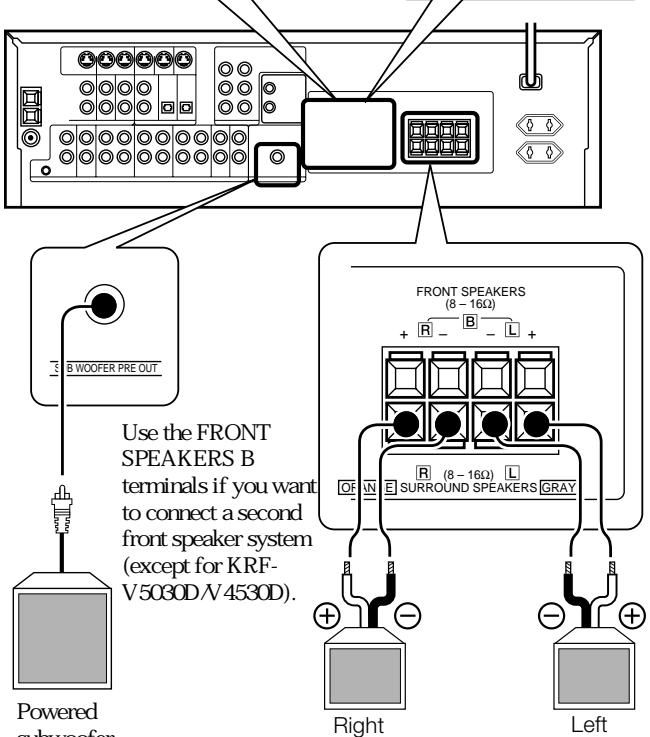 KENWOOD KRF-V5030D - Connecting the speakers - 6