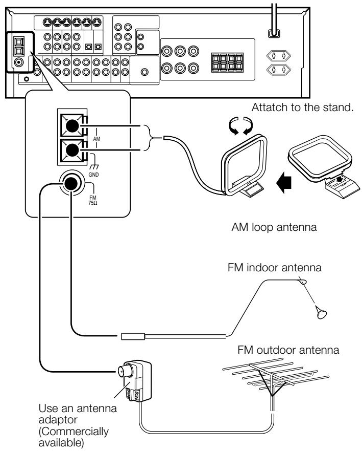 KENWOOD KRF-V5030D - FM outdoor antenna - 2