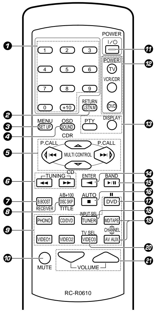 KENWOOD KRF-V5030D - Remote control unit (RC-R0610) (KRF-V7030D/V6030D) - 1