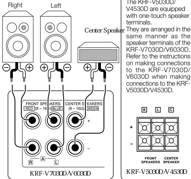 KENWOOD KRF-V5030D - Connecting the speakers - 5