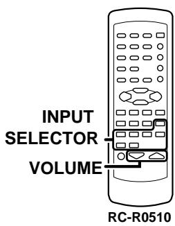 KENWOOD KRF-V5030D - Listening to a source component - 3