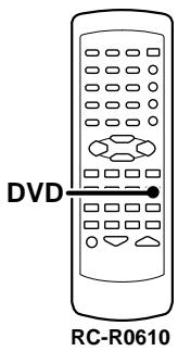 KENWOOD KRF-V5030D - DVD 6-channel playback - 2